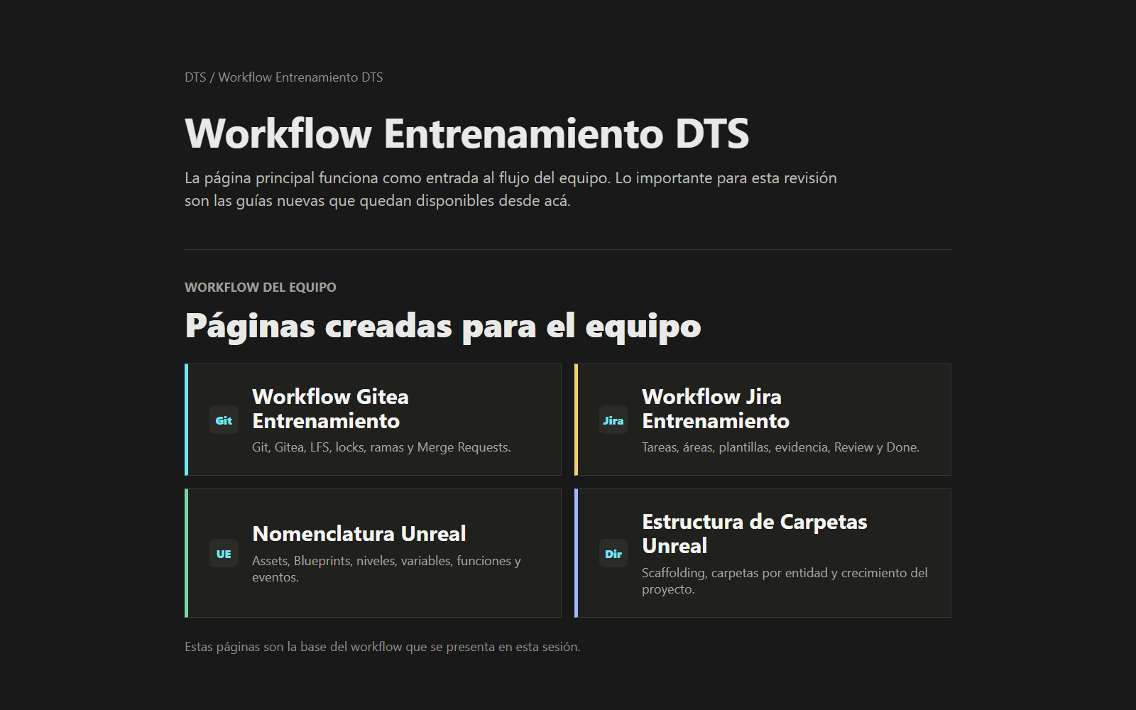 Páginas creadas dentro del Workflow Entrenamiento DTS